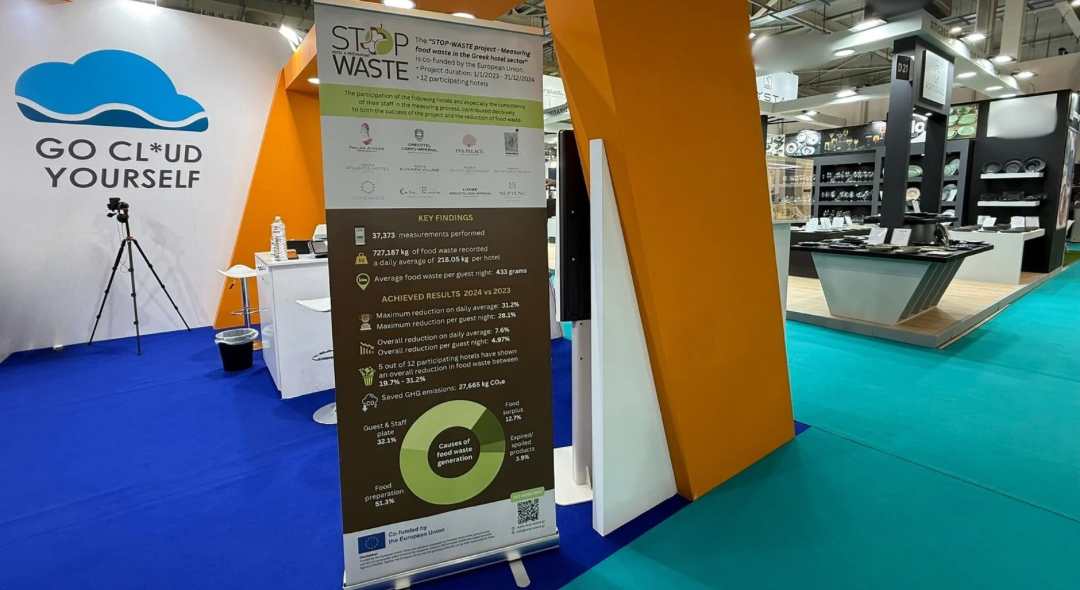 Ολοκλήρωση της παρουσία μας στη HORECA 2025